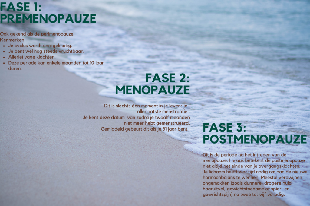 menopauze fases